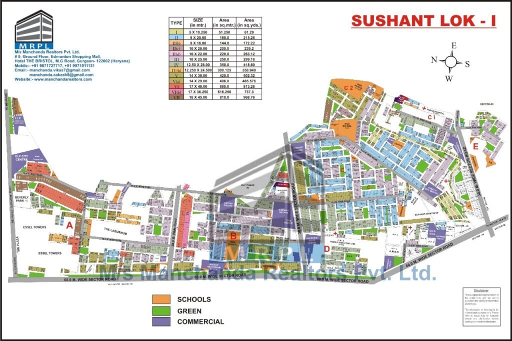 Premium Property in Sushant Lok 1 | Call 9871000815