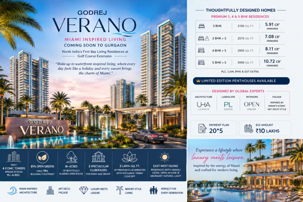 Godrej Verano | 63A, Golf Course Extension, Gurgaon |9971911131