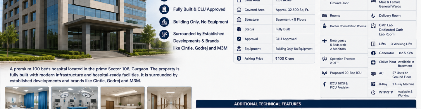 Hospital for Sale in Gurgaon