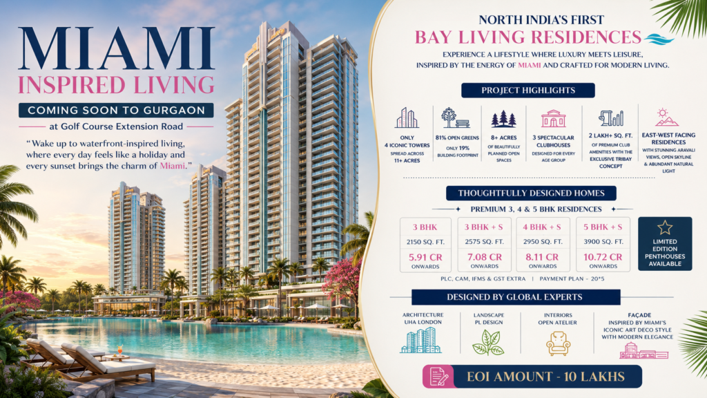 Godrej New Project in Gurgaon | 8448848500